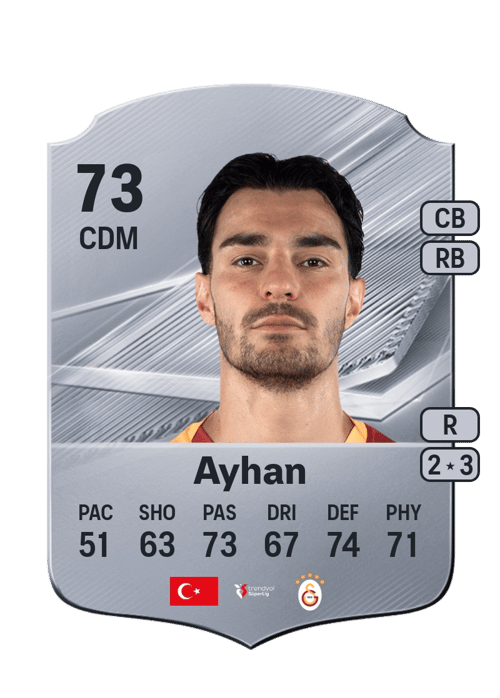 Kaan Ayhan