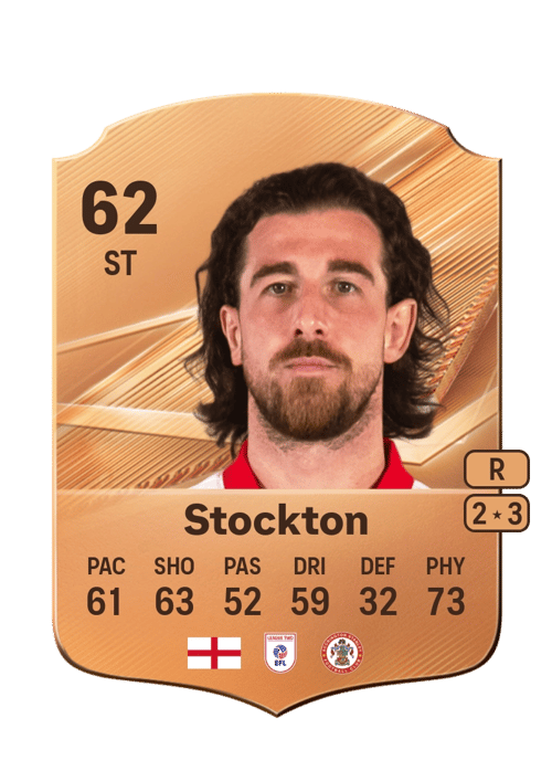 Cole Stockton