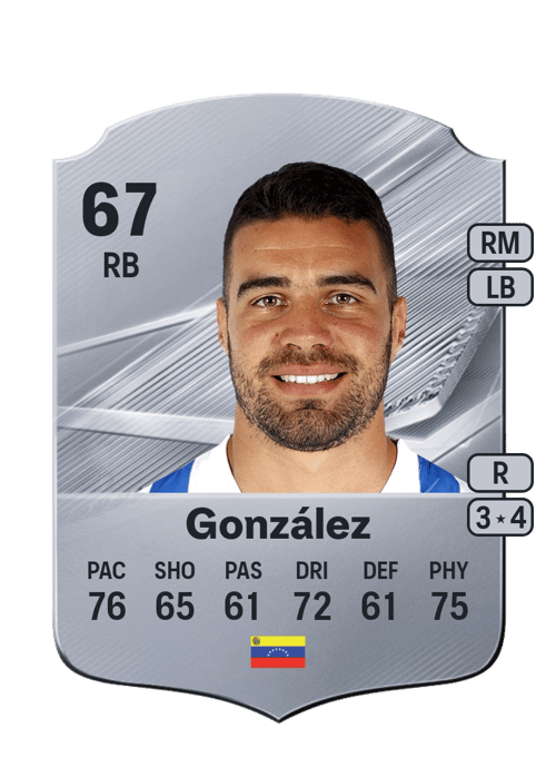 Alexander González