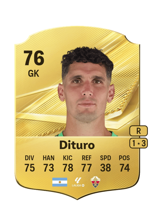 Matías Dituro