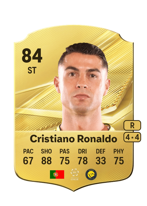 Cristiano Ronaldo