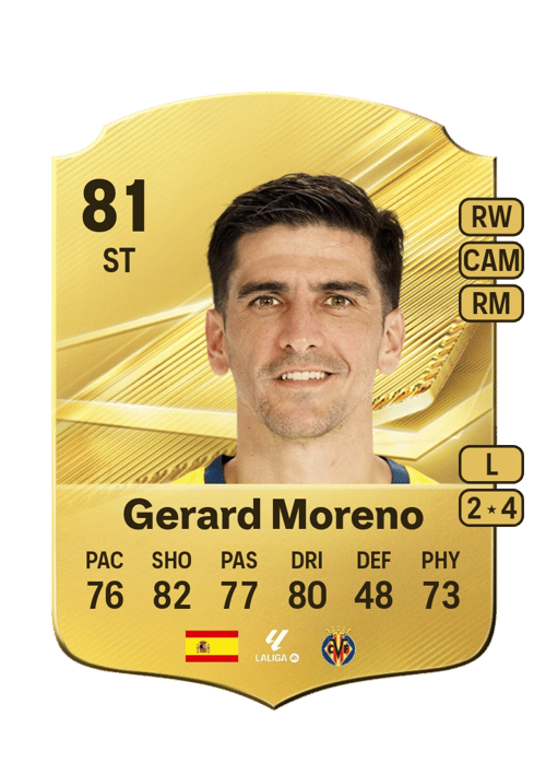 Gerard Moreno