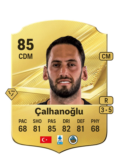Hakan Çalhanoğlu