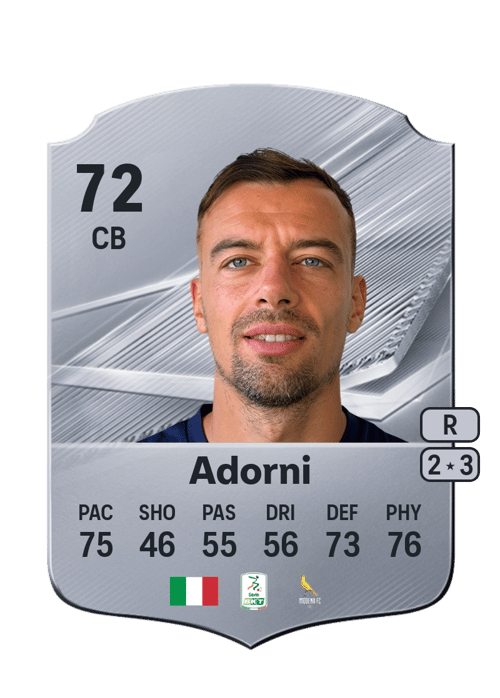 Davide Adorni