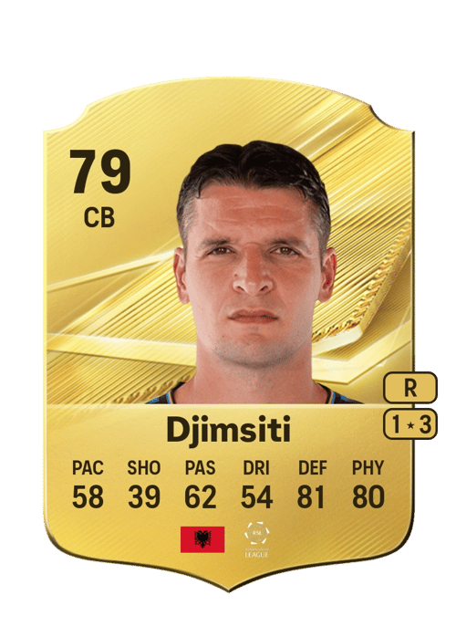 Berat Djimsiti