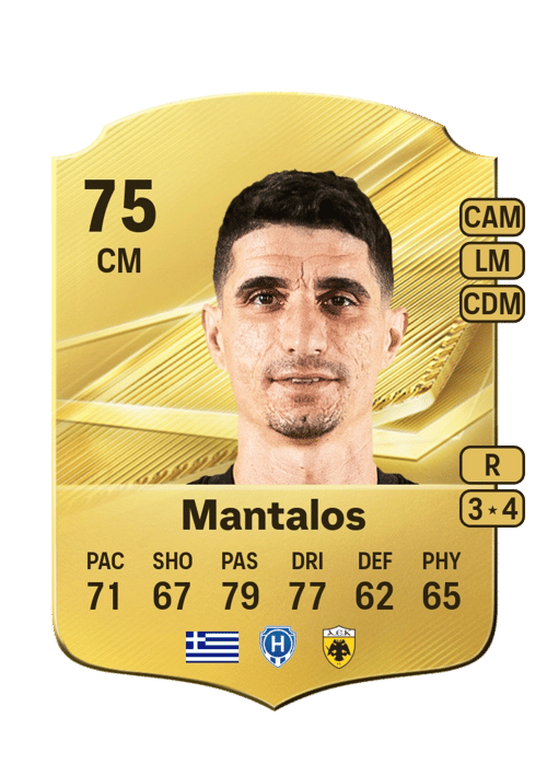 Petros Mantalos