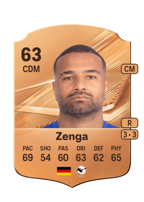 Erik Zenga