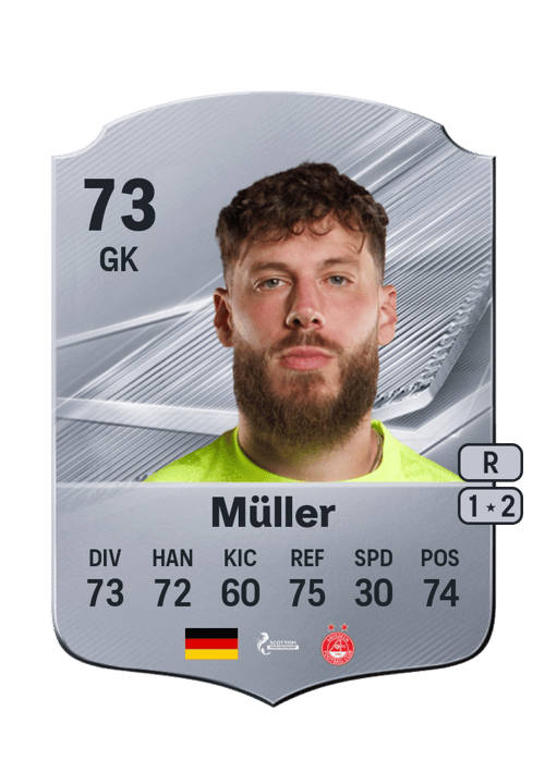 Marius Müller