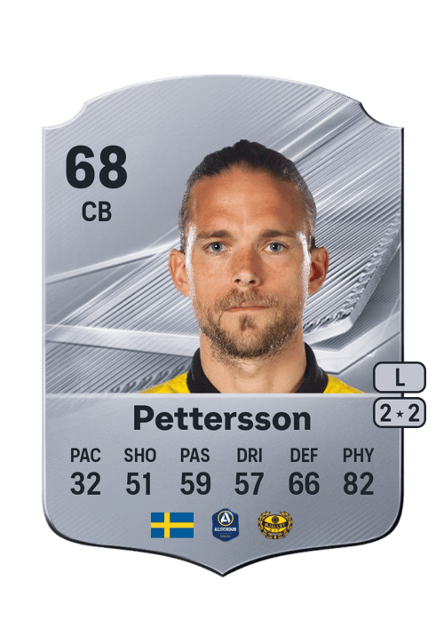 Tom Pettersson