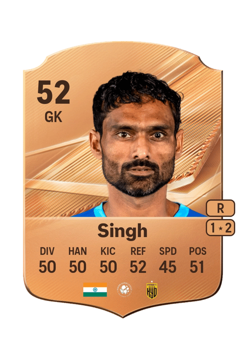 Karanjit Singh