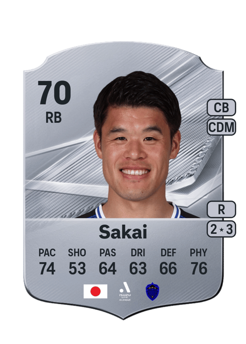 Hiroki Sakai