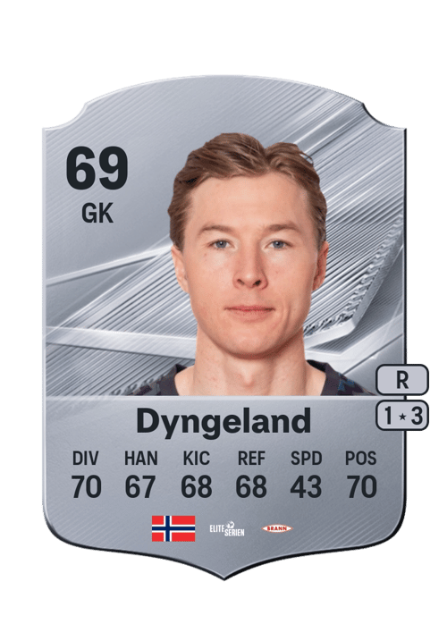 Mathias Dyngeland