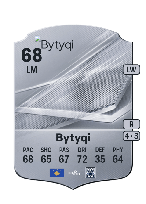 Zymer Bytyqi