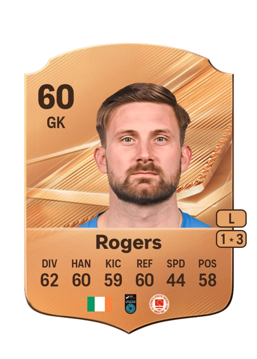 Danny Rogers