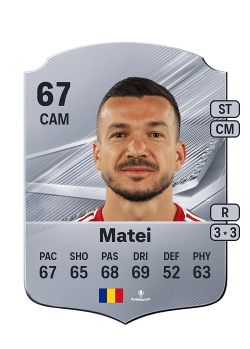 Cosmin Matei