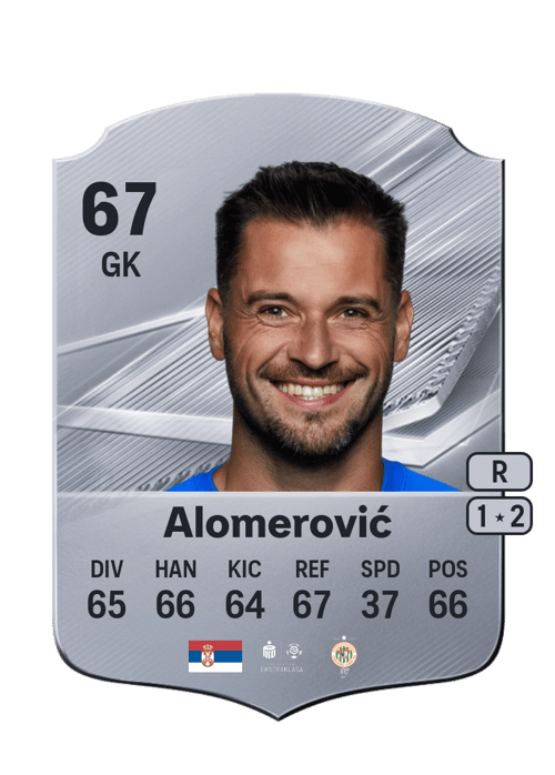 Zlatan Alomerović