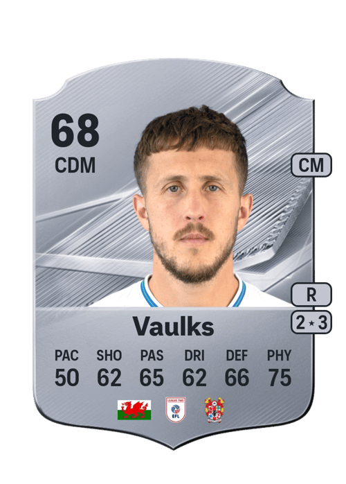 Will Vaulks