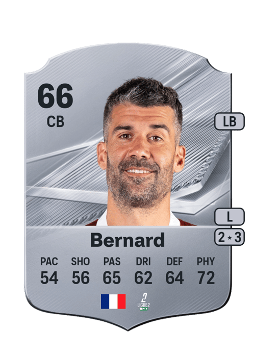 Quentin Bernard