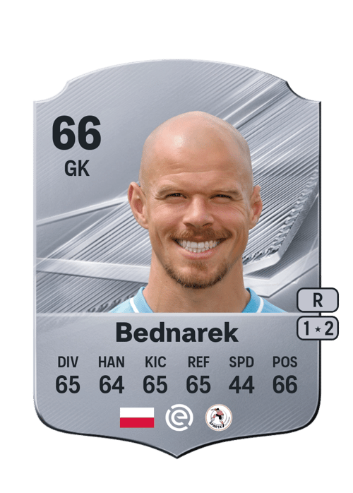 Filip Bednarek
