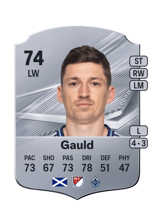 Ryan Gauld