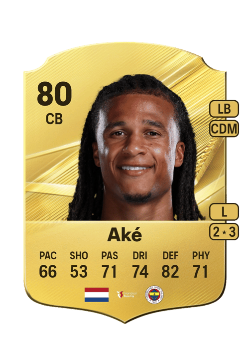 Nathan Aké
