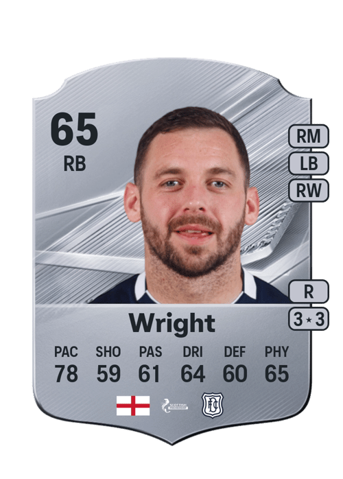 Drey Wright