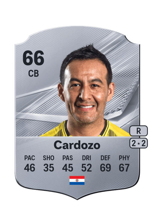 Luis Cardozo
