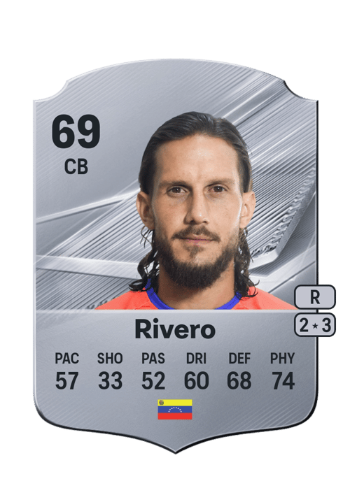 Carlos Rivero