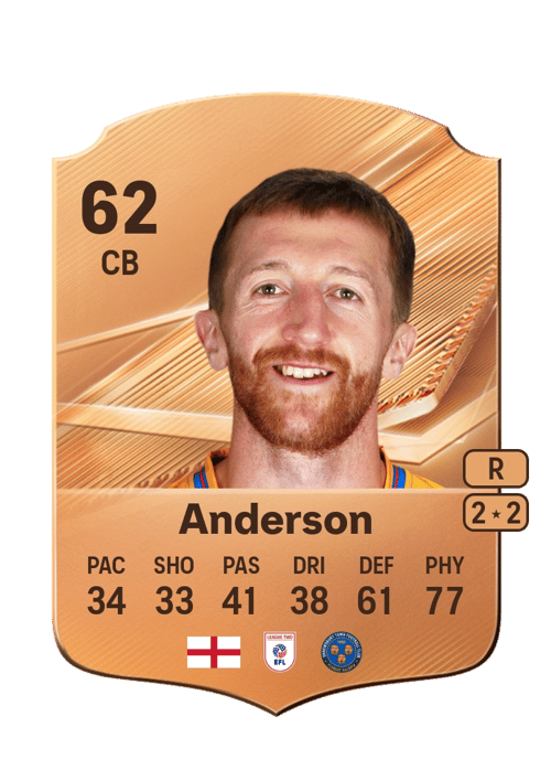 Tom Anderson