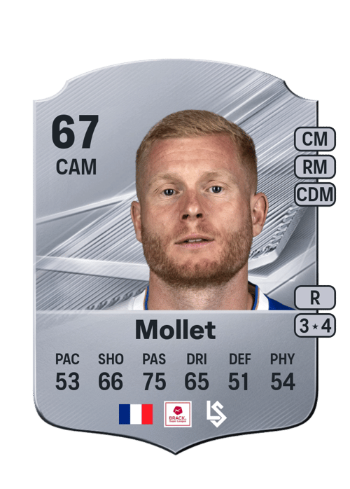 Florent Mollet