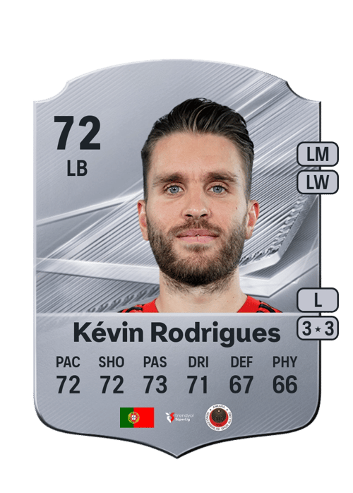 Kévin Rodrigues