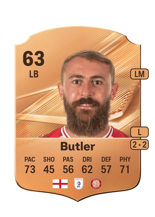 Dan Butler