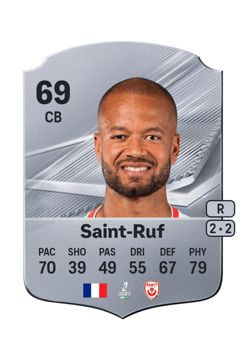 Nicolas Saint-Ruf
