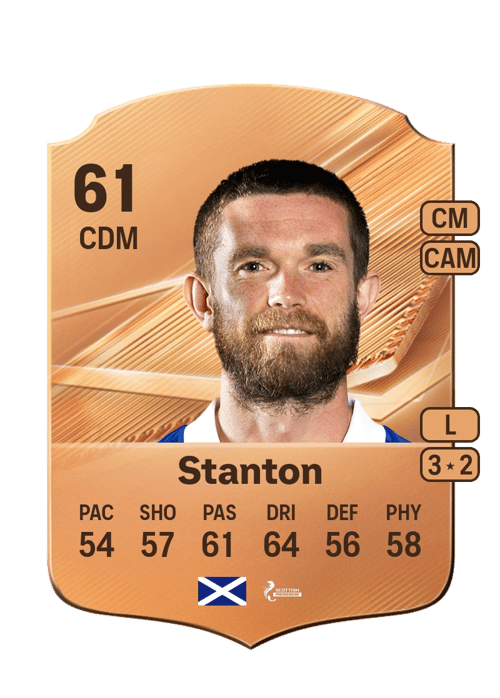 Sam Stanton