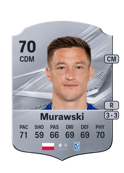 Radosław Murawski