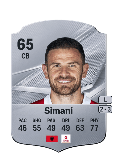 Denis Simani