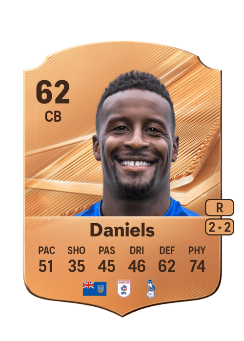 Donervon Daniels