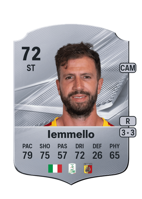 Pietro Iemmello
