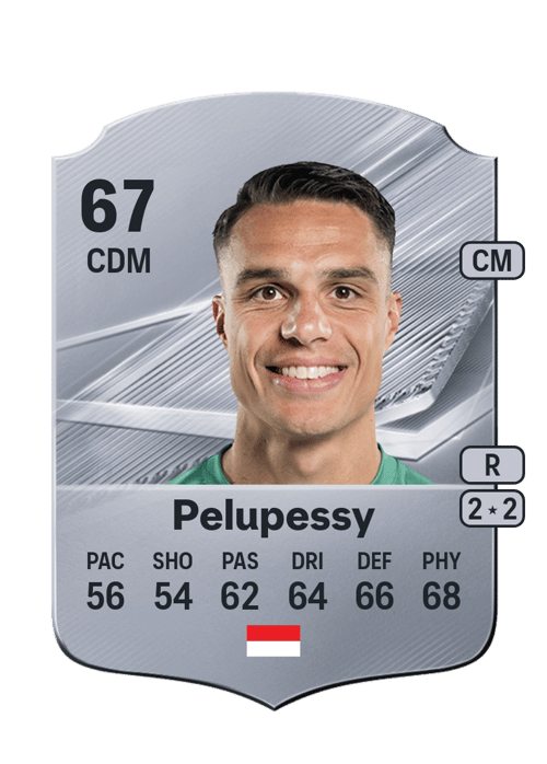 Joey Pelupessy