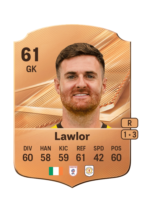 Ian Lawlor