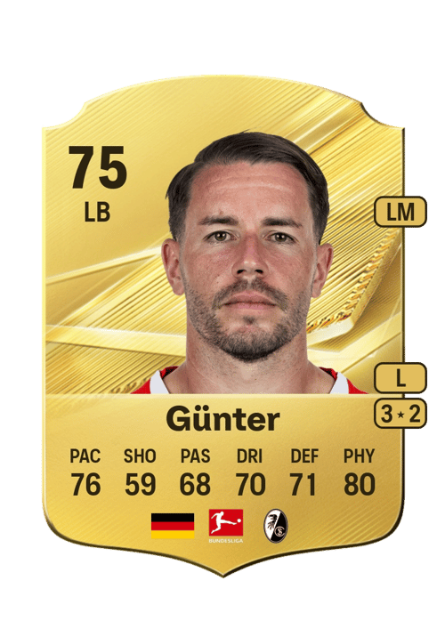 Christian Günter