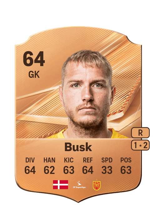 Jakob Busk