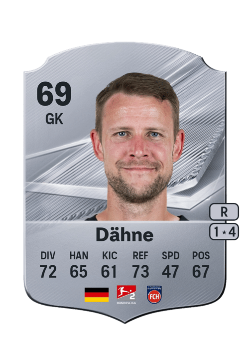 Thomas Dähne