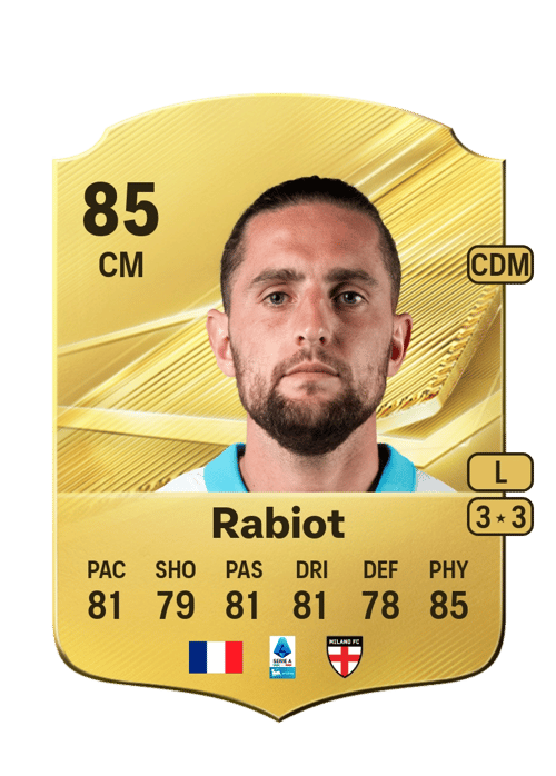 Adrien Rabiot