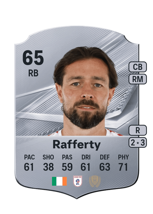 Joe Rafferty