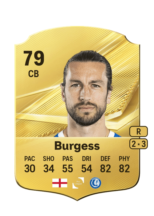 Christian Burgess