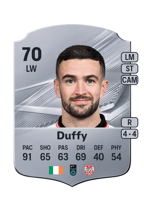 Michael Duffy