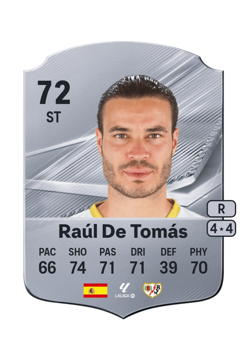 Raúl De Tomás