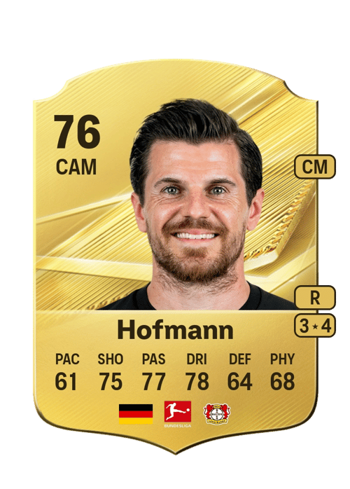 Jonas Hofmann