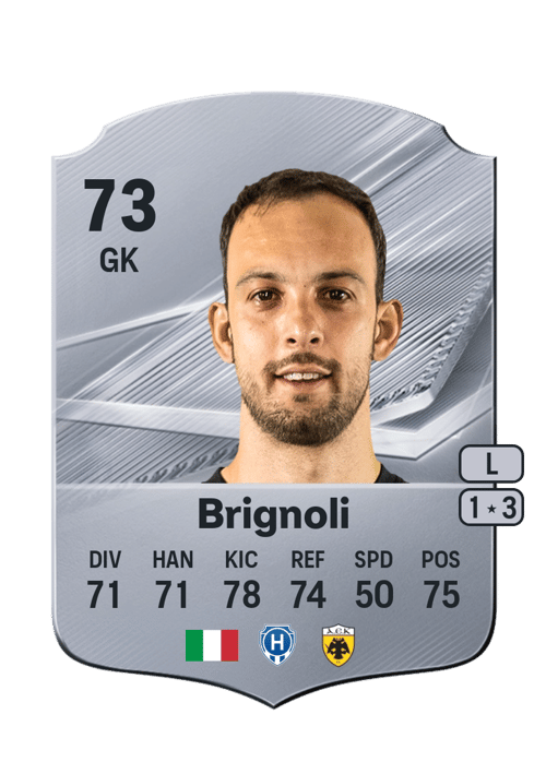 Alberto Brignoli